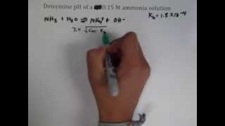 pH of an Ammonia Solution [upl. by Ezra]