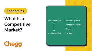 What Is a Competitive Market  Microeconomics [upl. by Anomis]