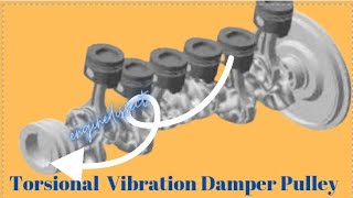 Torsional Vibration AbsorberSimple ExplanationampFunction [upl. by Woodson700]