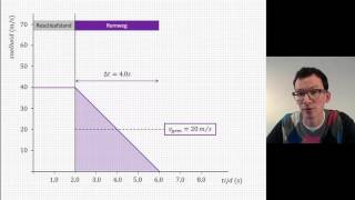 natuurkunde uitleg REMWEG OPPERVLAKTEMETHODE [upl. by Ignace]