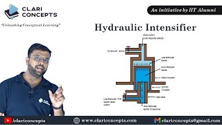 Hydraulic Intensifier Construction and Working with Animation Hindi [upl. by Aisenat]