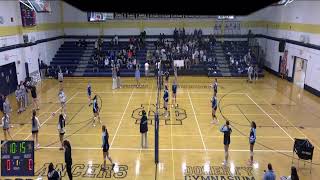 Malden Catholic vs Medford Girls Freshman Volleyball [upl. by Ardena]