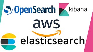 AWS OpenSearch Service  Kibana Dashboard  Setup Elastic Search On AWS [upl. by Aneetsirhc]