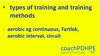 HSC PDHPE Core 2 Dot 2 Aerobic training [upl. by Eedoj]