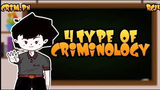 4 TYPE OF CRIMINOLOGY  WHAT IS CRIMINOLOGY  RCJ4Tv philippines criminology [upl. by Alcock]