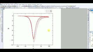 Line Plot Tutorial Using Origin Pro 2019 [upl. by Sokin747]