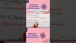 Nomenclature of coordination compounds 12thchemistry neet shorts jee [upl. by Reldnahc]