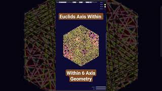 Euclids Axii Within The Framework of non euclidean Geometry geometry lasers [upl. by Alyal]