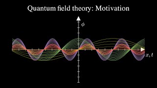 Quantum field theory 1 Introduction [upl. by Munford]