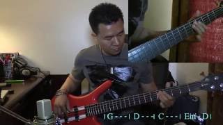 Myanmar Praise amp Worship  Hosanna  Bass Cover [upl. by Iht829]