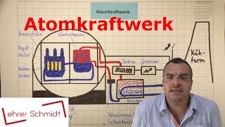 Atomkraftwerk  Aufbau und Funktion  Physik  Atomphysik  Lehrerschmidt [upl. by Pesvoh574]