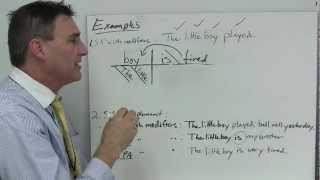 Sentence diagramming basics [upl. by Etnuaed]