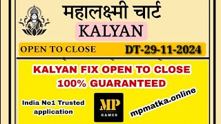 29112024 Kalyan Matka Trick Today Kalyan Fix jodi Kalyan Chart Kalyan Weekly Chart Kalyan Free Otc [upl. by Mufi]