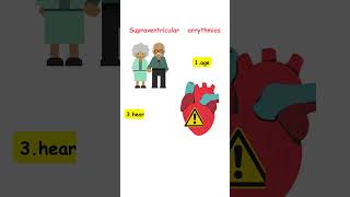 Supraventricular arrhythmias ecginterpretation ecgmadeeasy ecg ekg medicineexplained [upl. by Ahsekar417]