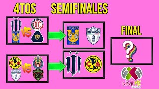 ASI SE JUGARAN LAS SEMIFINALES DE LA LIGA MX FEMENIL APERTURA 2024 [upl. by Eniwtna]