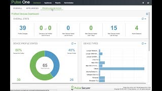 Demo  Pulse One Appliance Highlights [upl. by Lev]