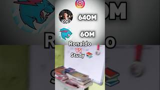 Study VS Ronaldo 640  M 🔥💯 followers messi ronaldo ias [upl. by Yramesor]