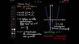 Andragradsfunktionen amp parabeln [upl. by Weisman340]