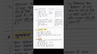 Hindi lesson plan kriya visheshan पाठ योजना क्रिया विशेषण पाठयोजना viralshorts lessonplan [upl. by Trub]