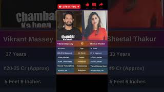 Vikrant Massey vs Sheetal Thakur  trending bollywood virals shorts vikrantmessy shortvideo [upl. by Rillings39]