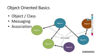 BITS12025Nov 03 AfternoonIntroduction to OOP with Java [upl. by Akinorev]