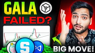 GALA Coin Big Price Prediction 2024  Gala Crypto News Today [upl. by Llacam]