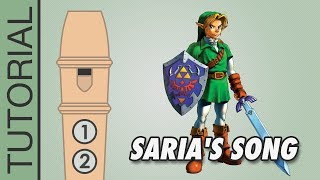 Zelda  Sarias Song  Recorder Notes Tutorial [upl. by Lodie]