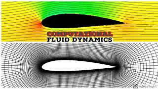 COMPUTATIONAL FLUID DYNAMICS  CFD BASICS [upl. by Sawyere]