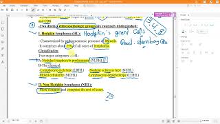 Pathology of Hodgkins Lymphoma [upl. by Anbul]