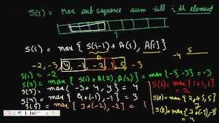 Programming Interview Dynamic Programming Maximum SubSequence Sum [upl. by Aerised903]