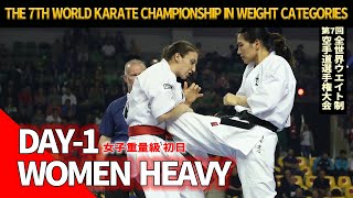 【新極真会】WOMEN Heavy1st day 7th World Karate Championship Weight Categories SHINKYOKUSHINKAI KARATE [upl. by Tomasine]