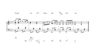 Moments Musicaux No 3 D 780  Schubert Harmonic Analysis [upl. by Conrad102]