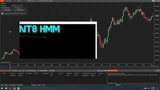 NinjaTrader 8 Hidden Markov Model [upl. by Annav770]