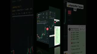 Mbox  Usdt Perfect Hit with Signal Proof  Binance Exchange [upl. by Aletha183]