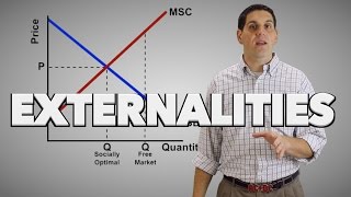 Externalities Part 1  Negative Externalities Micro Topic 62 [upl. by Ennalyrehc]