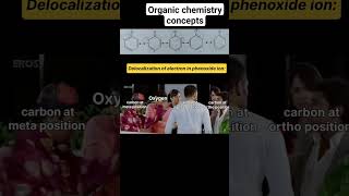 chemistry delocalization ortho meta para learning [upl. by Kcirednek]