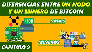 ¿Qué es un nodo de Bitcoin y ¿Qué es un minero de Bitcoin Diferencias entre nodo y minero Cap 9 [upl. by Bryon]