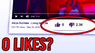 This YouTube Video Has 0 Likes how [upl. by Eylk]