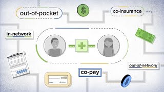 How insurance premiums and deductibles work [upl. by Lashondra]