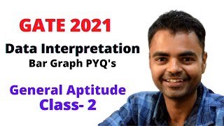 Bar GraphData Interpretation GATE PYQs with Solution GATE Aptitude Classes 2 [upl. by Hunfredo938]