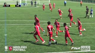 Dudley Harper U12 Cup Final Highlights 202122 [upl. by Esenej]