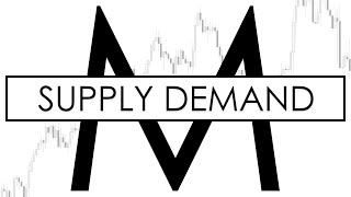 REAL SUPPLY DEMAND 45 MINUTES  trading [upl. by Cirda]