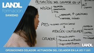 Oposiciones celadores Esquema tema actuación del celador en la UVI [upl. by Rramed]