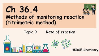 Rate of reaction F5 364 Methods of monitoring reaction titrimetric method DSE CHEM [upl. by Eilyr424]