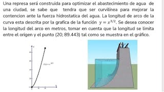 Longitud de arco Aplicación de integrales definidas [upl. by Susej]