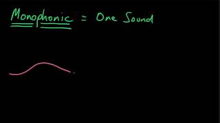 What is a Monophonic Texture [upl. by Aicertap684]