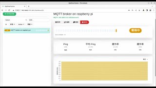 Uptime Kuma I Raspberry Pi I How to Monitor Mqtt Broker and Send Status to Line Notify [upl. by Lamdin]