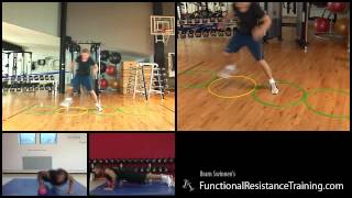 Functional Resistance Training [upl. by Verney]