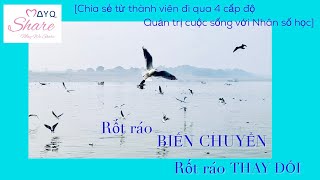 RỐT RÁO BIẾN CHUYỂN RỐT RÁO THAY ĐỔI MayQ Share [upl. by Service]