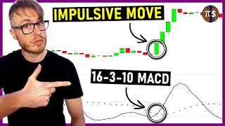 My Special MACD Indicator Settings to find IMPULSIVE moves [upl. by Annola]